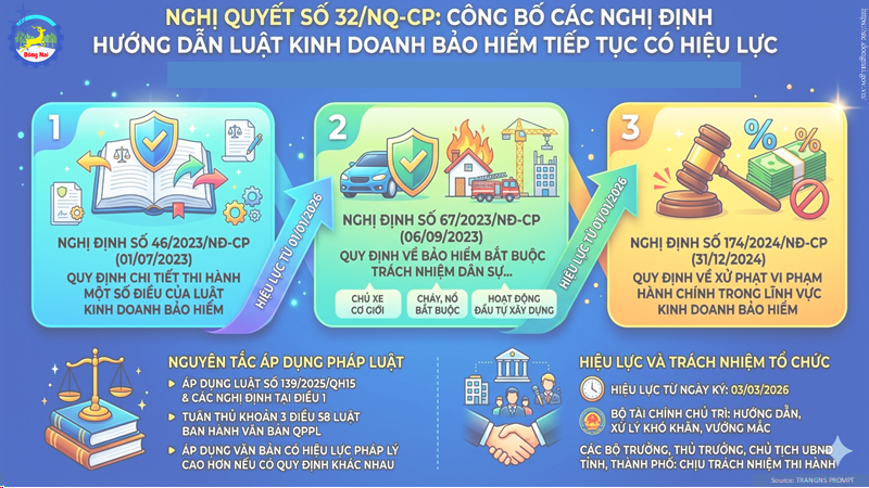 TT15-hinh 1.png