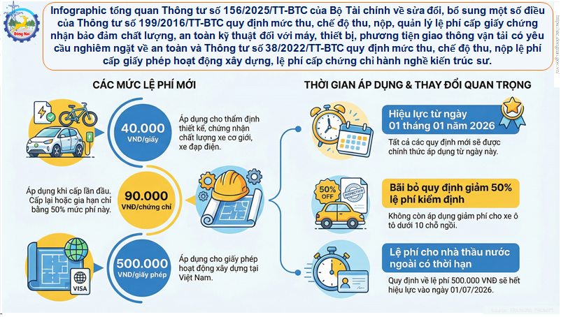 03 Hinh 156 2025 TT BTC.png